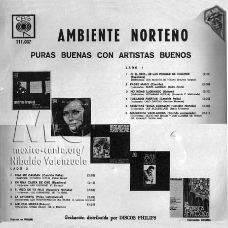 tras - Varios Intérpretes