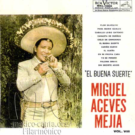 Miguel Aceves Mejía